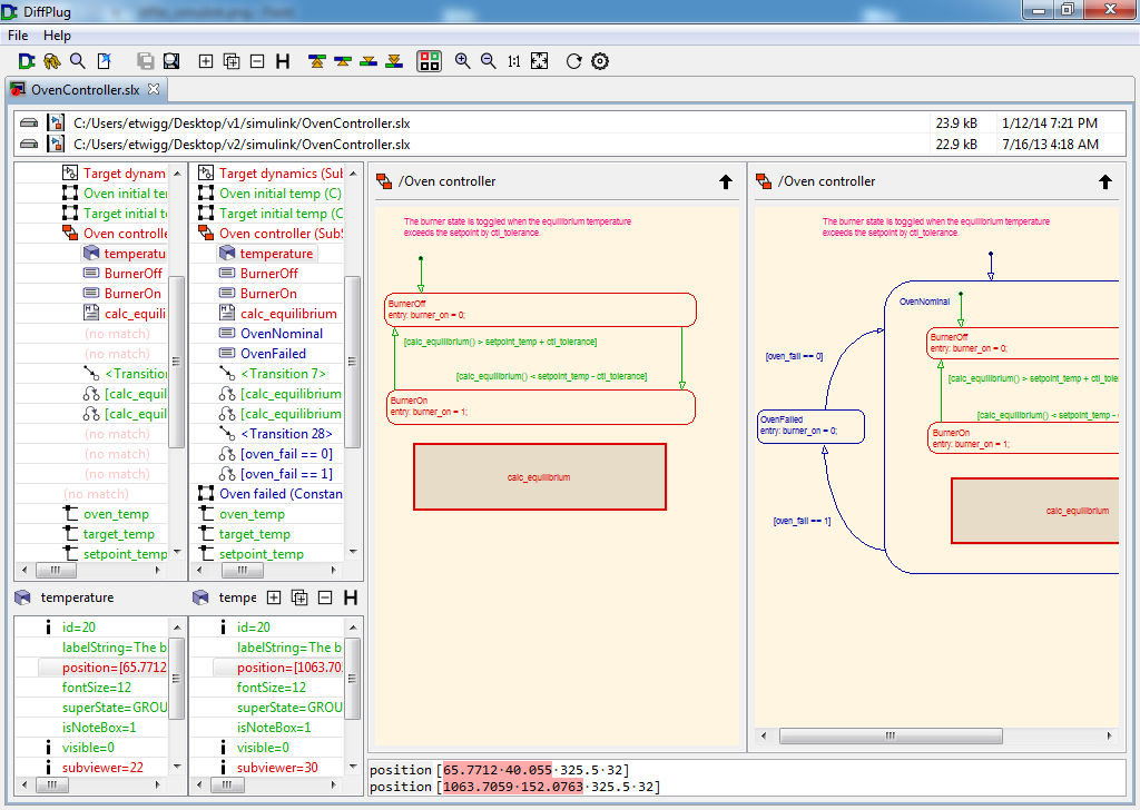 dp.simstate.differ works with Stateflow models.