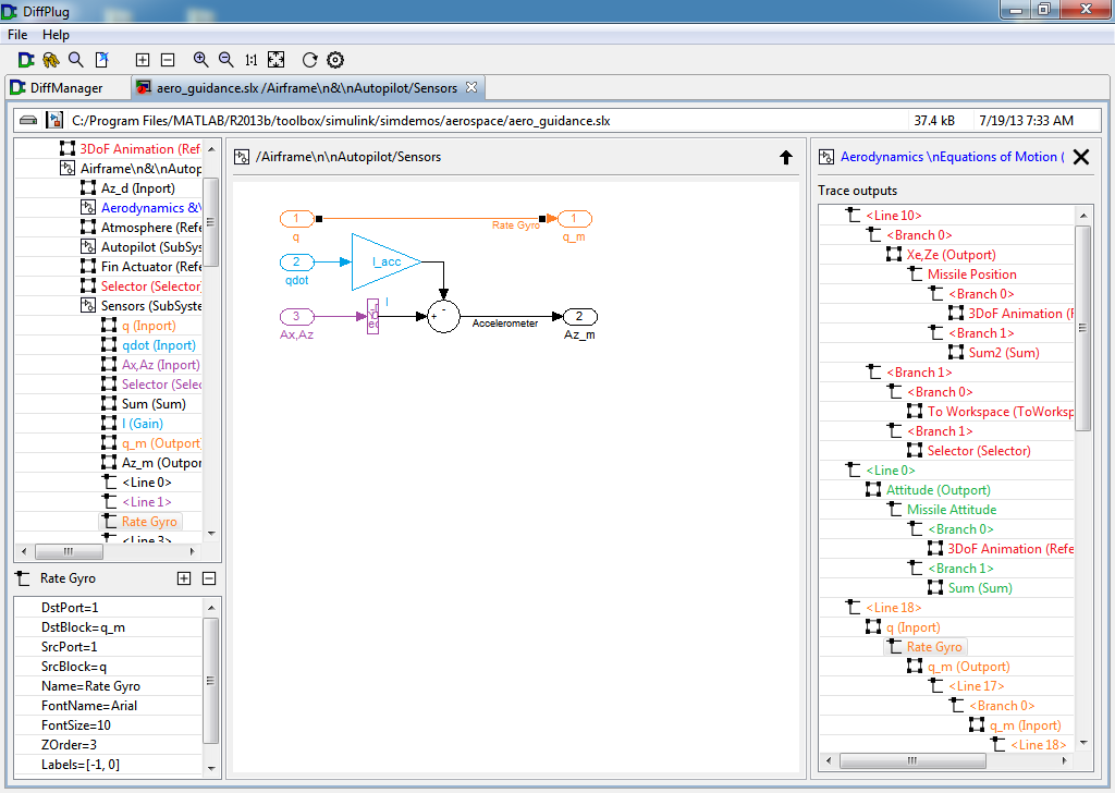 Follow signals through and across subsystems.