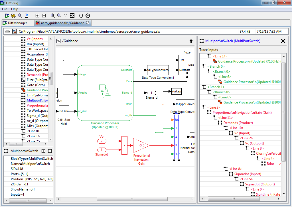 Trace a block's inputs to see what it is affected by.